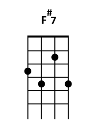 draw 2 - F#7 Chord